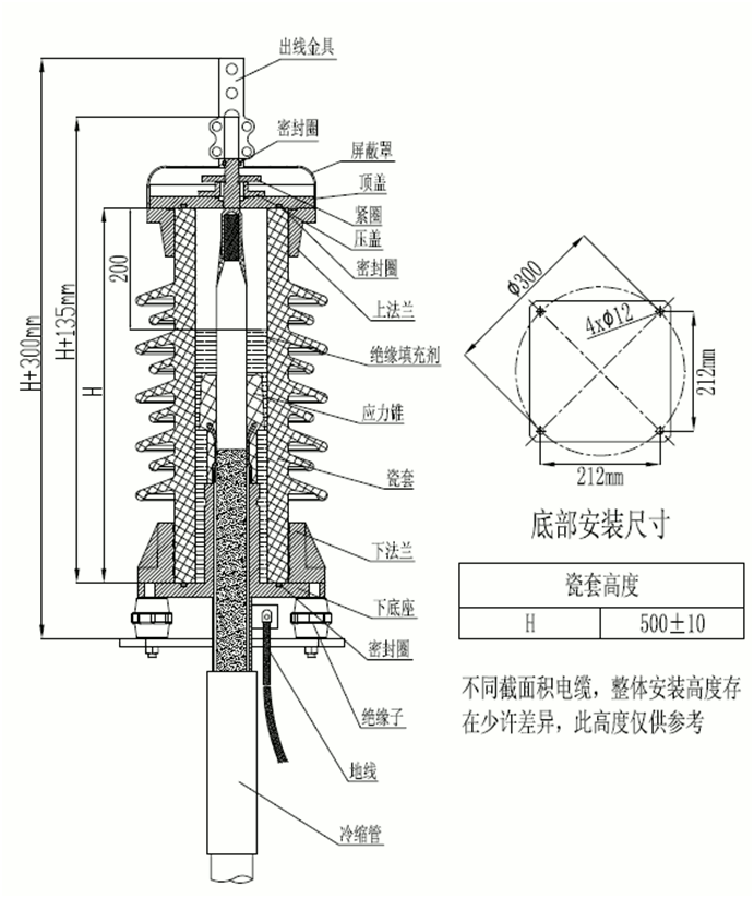 今年会核材35kV瓷套管终端装配图.gif 今年会核材35kV瓷套管终端装配图.gif